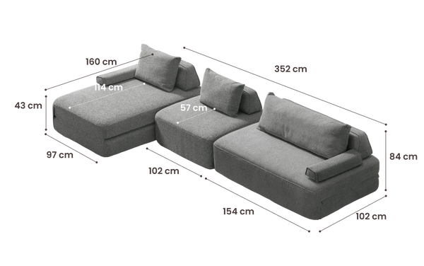 Sofa Mode