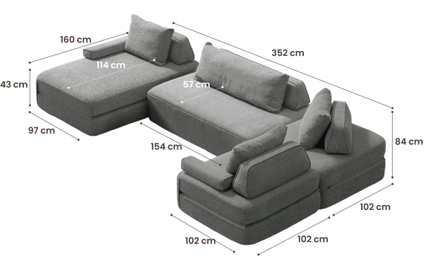 Sofa Mode